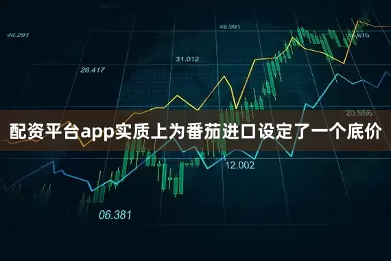 配资平台app实质上为番茄进口设定了一个底价