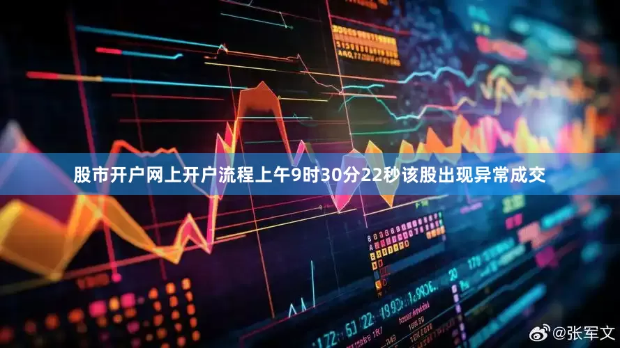股市开户网上开户流程上午9时30分22秒该股出现异常成交